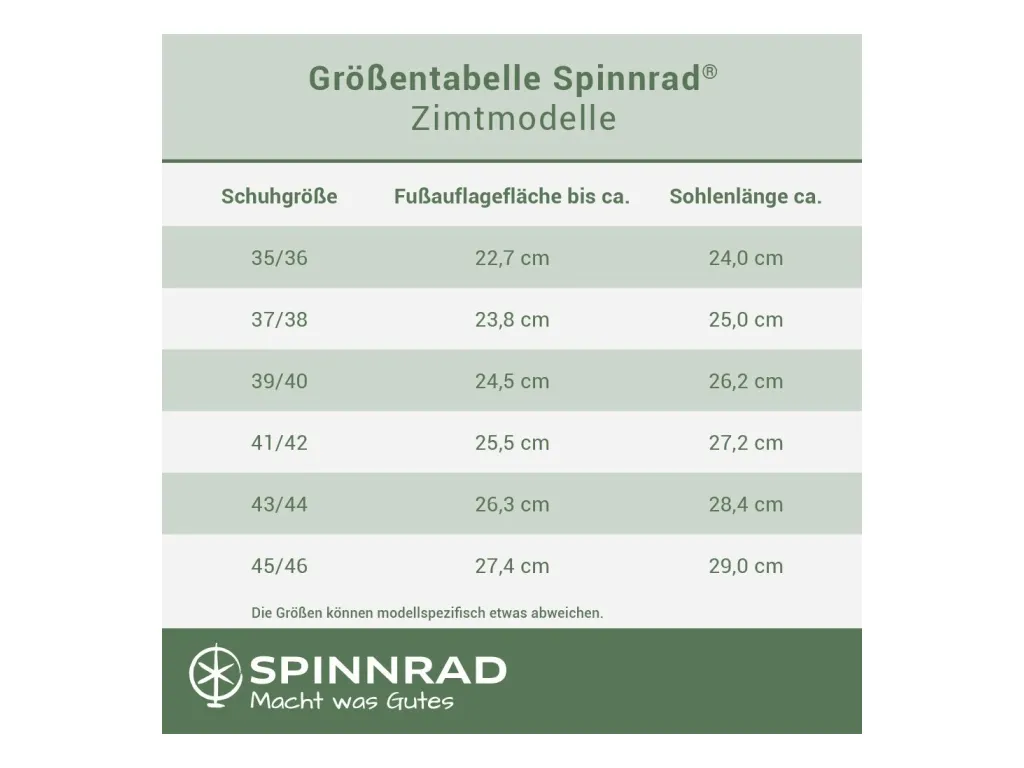 Spinnrad Zimt-Einlegesohlen – Bild 2