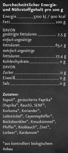 Rauchpaprika Würzöl Bio, kbA 100ml – Bild 2