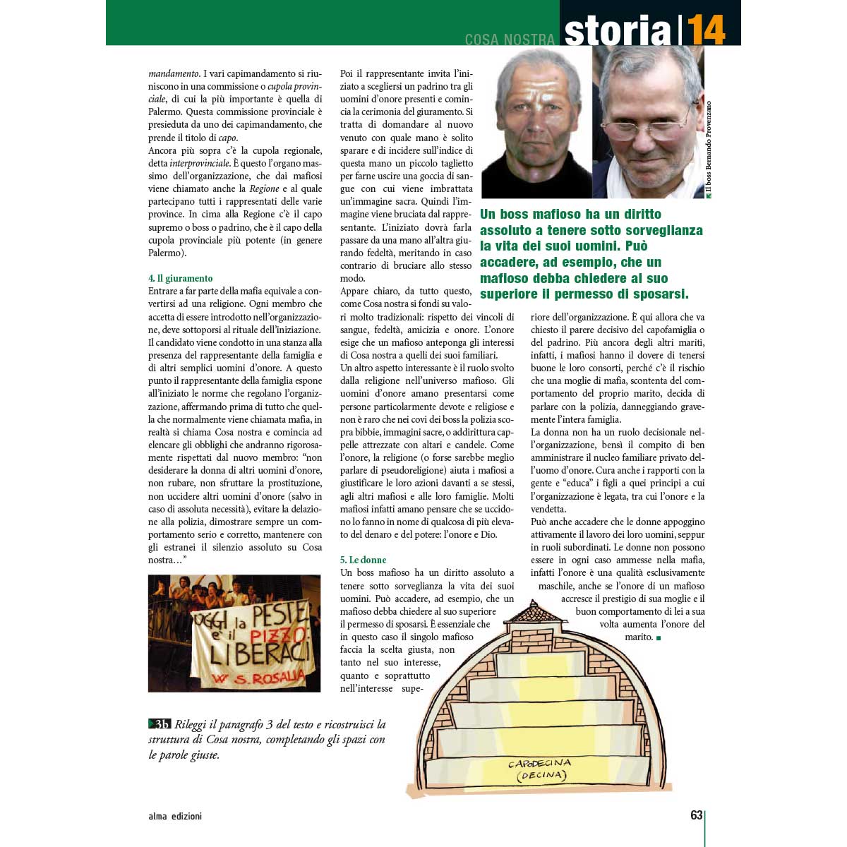 NUOVO Magari C1/C2 – Bild 5