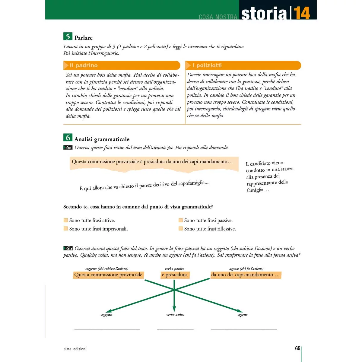 NUOVO Magari C1/C2 – Bild 7