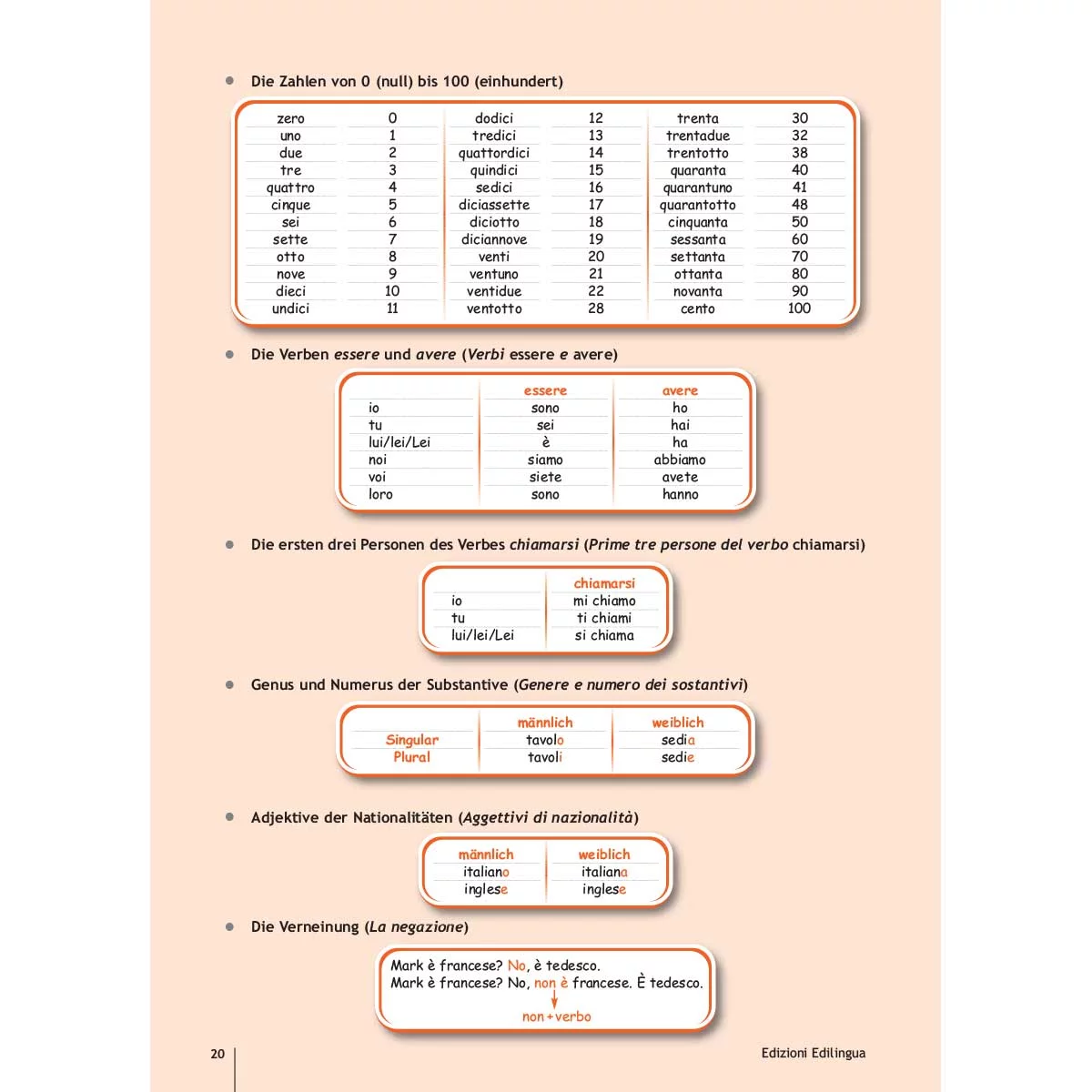 L’italiano all’università 1 für deutschsprachige Lerner (A1-A2) – Bild 7