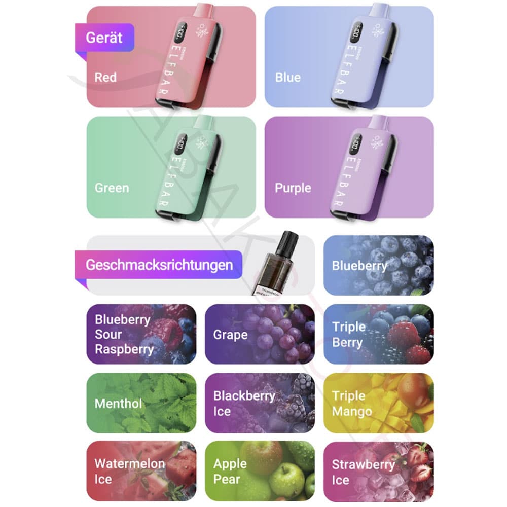 Elfbar Max 6000 Pods – Blueberry Sour Raspberry | 20mg – Bild 4