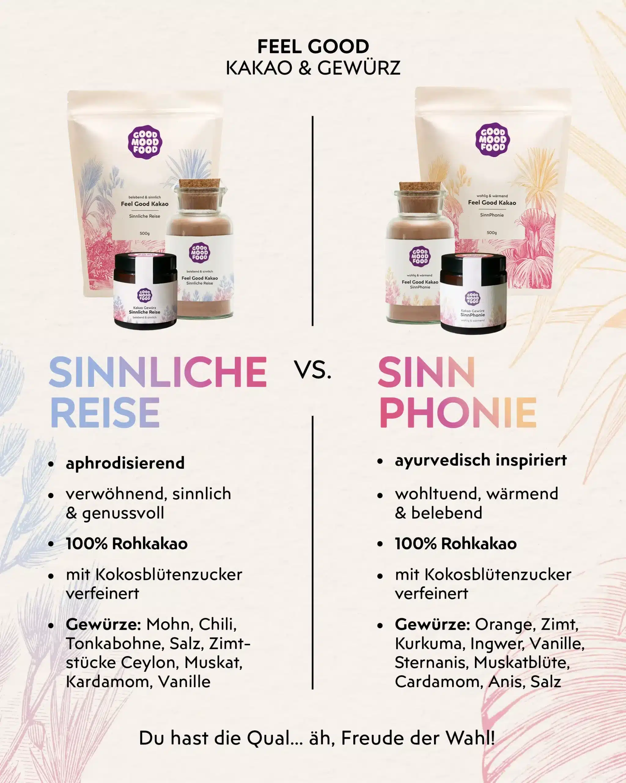 Feel Good Kakao, SinnPhonie, 2,5kg – Bild 3