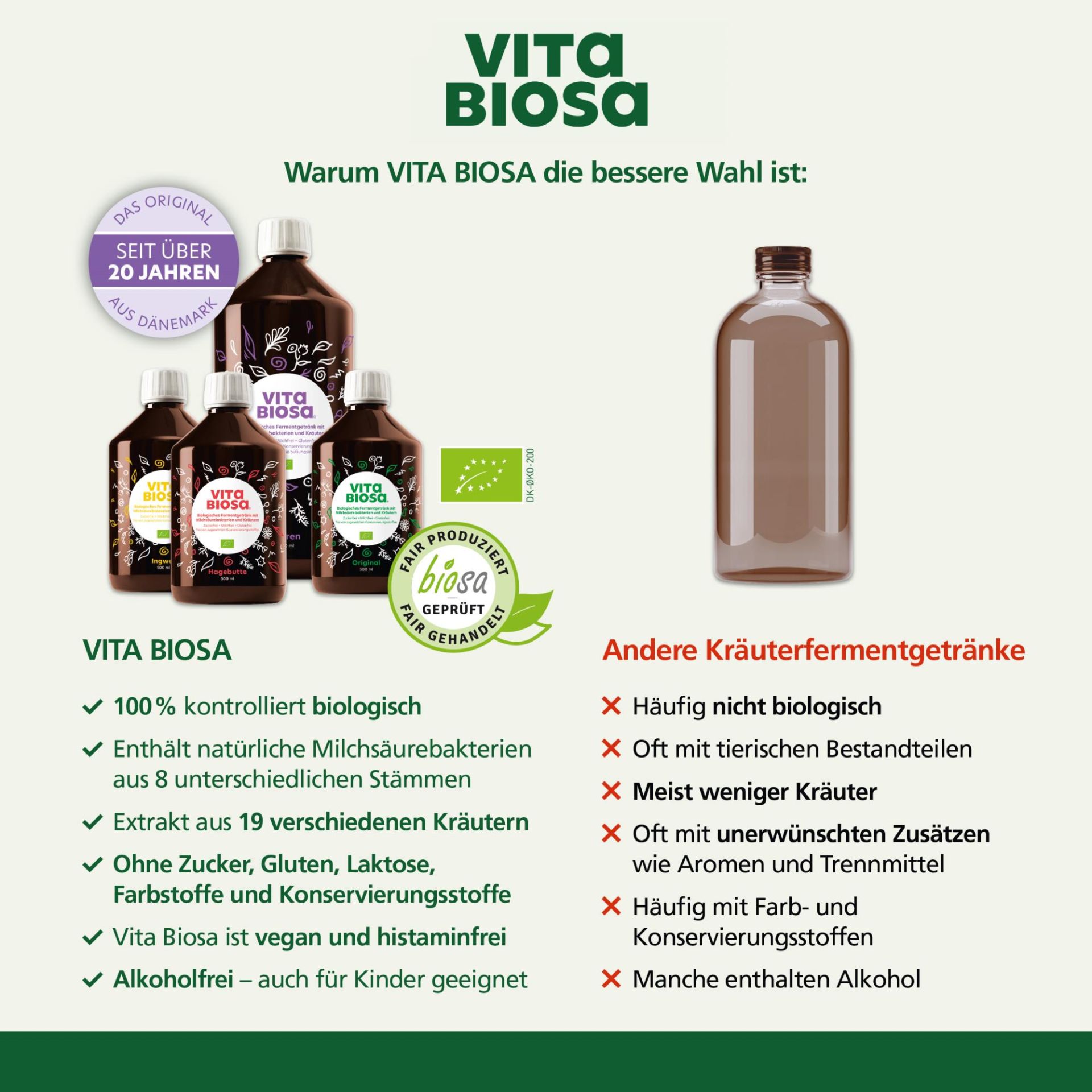 Vita Biosa Original BIO – Bild 4