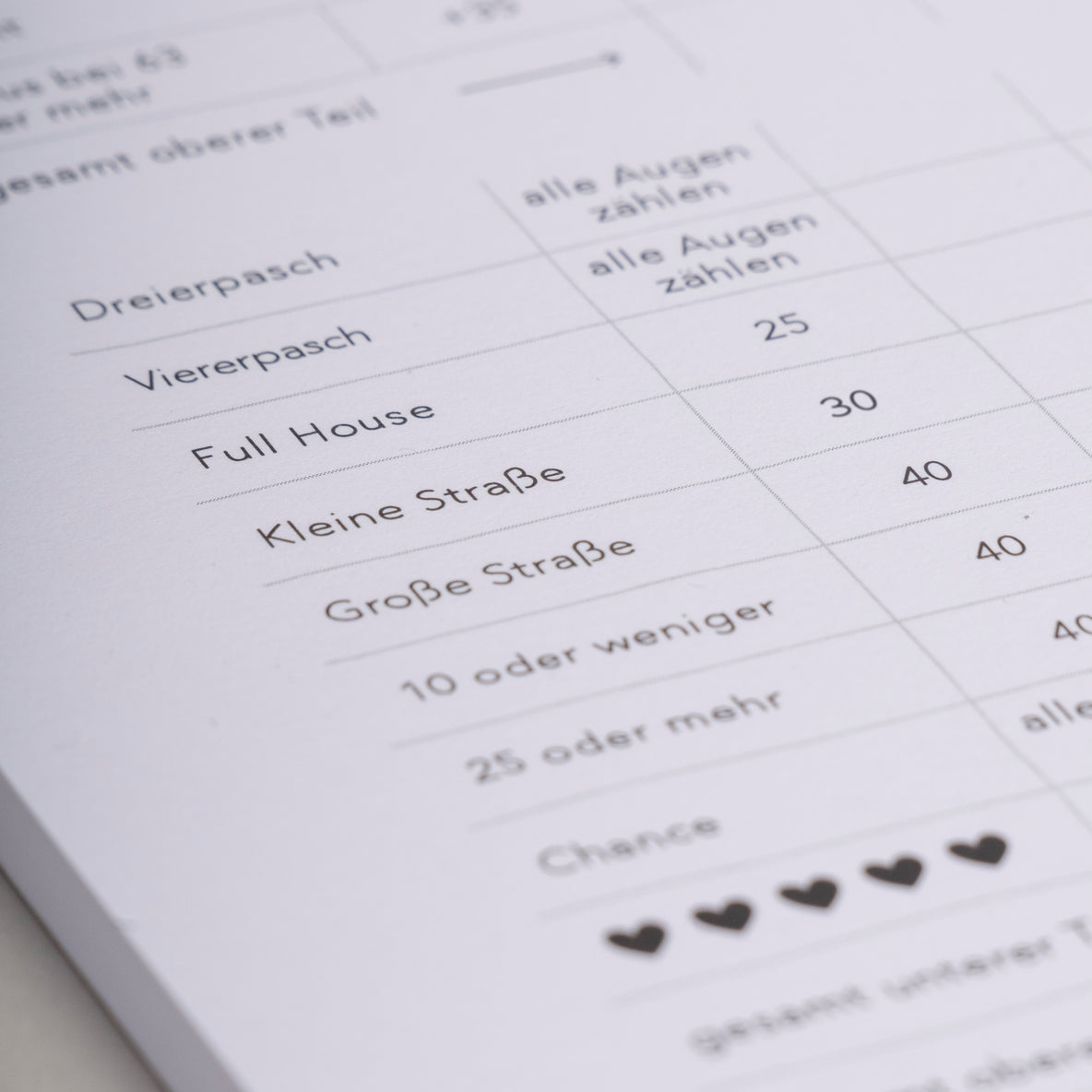 Versuch dein Glück – Spielblock Kniffel – Bild 7